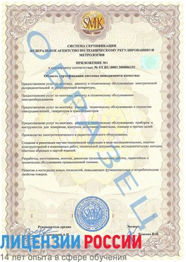 Образец сертификата соответствия (приложение) Старая Полтавка Сертификат ISO 50001