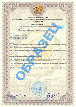 Приложение 1 Старая Полтавка Сертификат ГОСТ РВ 0015-002