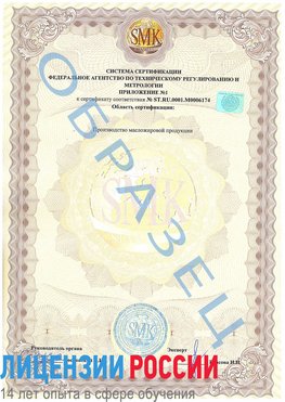 Образец сертификата соответствия (приложение) Старая Полтавка Сертификат ISO 22000